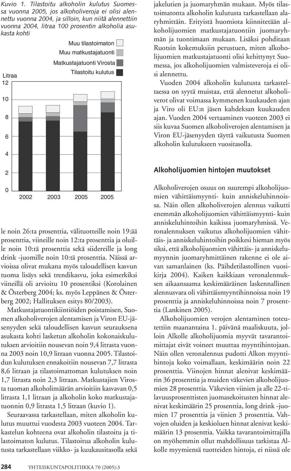 8 6 4 2 Muu tilastoimaton Muu matkustajatuonti Matkustajatuonti Virosta Tilastoitu kulutus 22 23 25 25 le noin 26:ta prosenttia, välituotteille noin 19:ää prosenttia, viineille noin 12:ta prosenttia