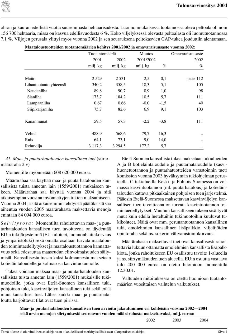 Maataloustuotteiden tuotantomäärien kehitys 2001/2002 ja omavaraisuusaste vuonna 2002: Tuotantomäärät Muutos Omavaraisuusaste 2001 2002 2001/2002 2002 milj. kg milj.