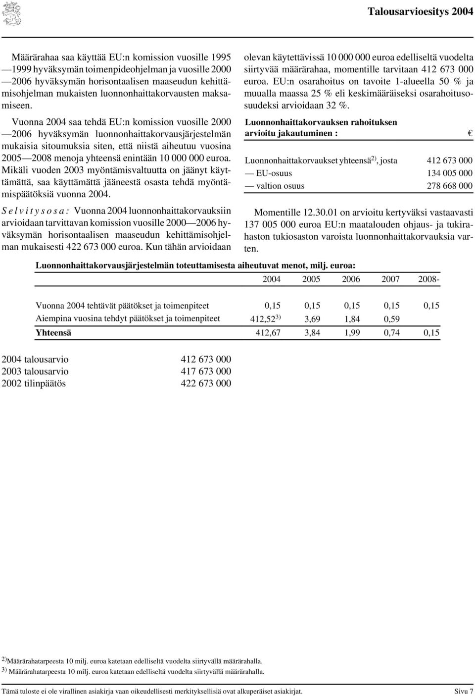 Vuonna 2004 saa tehdä EU:n komission vuosille 2000 2006 hyväksymän luonnonhaittakorvausjärjestelmän mukaisia sitoumuksia siten, että niistä aiheutuu vuosina 2005 2008 menoja yhteensä enintään 10 000