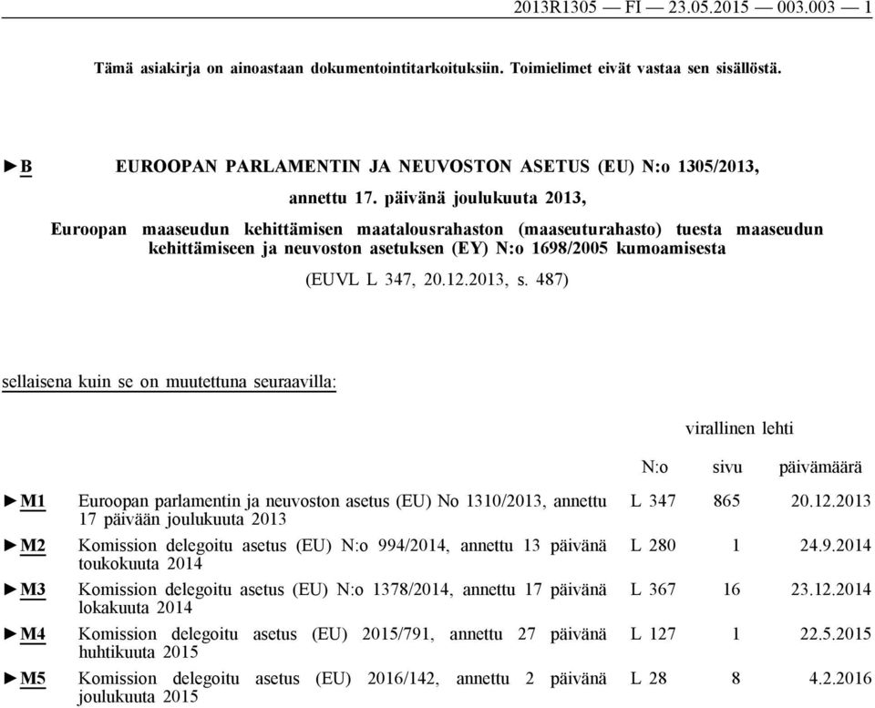 päivänä joulukuuta 2013, Euroopan maaseudun kehittämisen maatalousrahaston (maaseuturahasto) tuesta maaseudun kehittämiseen ja neuvoston asetuksen (EY) N:o 1698/2005 kumoamisesta (EUVL L 347, 20.12.