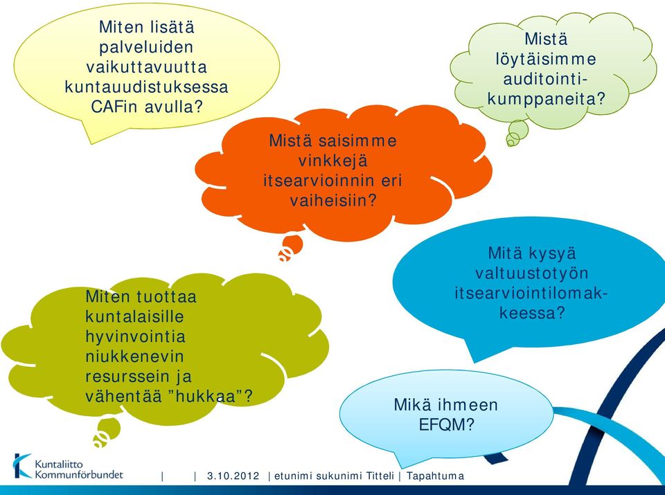 Mistä saisimme vinkkejä itsearvioinnin eri vaiheisiin?