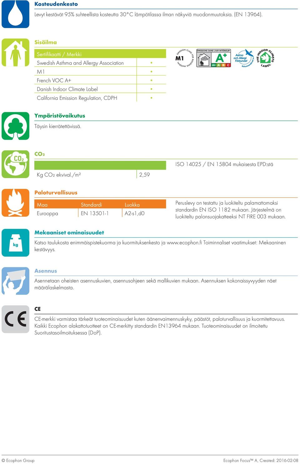 CO₂ ISO 14025 / EN 15804 mukaisesta EPD:stä Kg CO₂ ekvival.