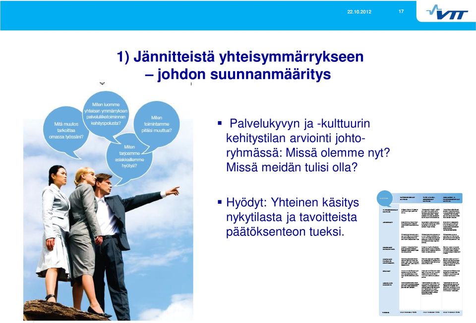 johtoryhmässä: Missä olemme nyt? Missä meidän tulisi olla?