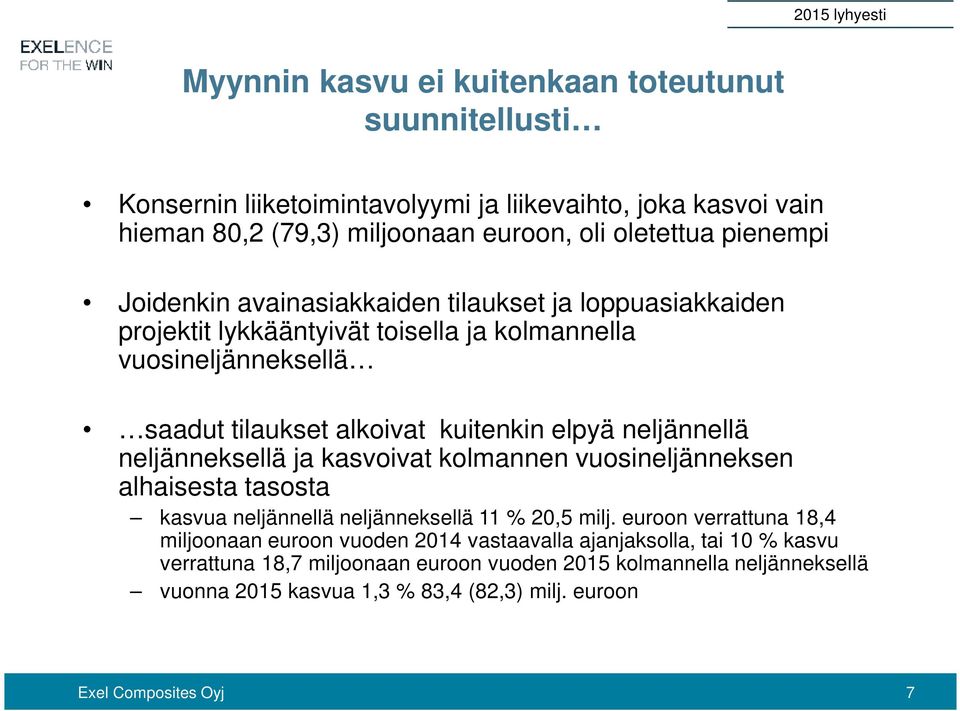 neljännellä neljänneksellä ja kasvoivat kolmannen vuosineljänneksen alhaisesta tasosta kasvua neljännellä neljänneksellä 11 % 20,5 milj.