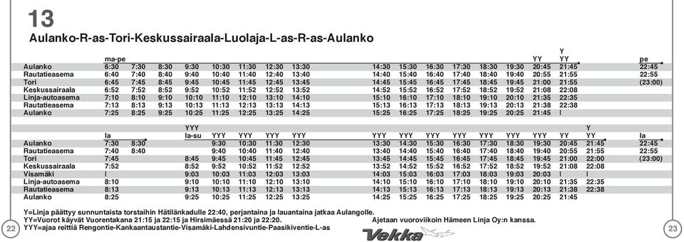 (23:00) Keskussairaala 6:52 7:52 8:52 9:52 10:52 11:52 12:52 13:52 14:52 15:52 16:52 17:52 18:52 19:52 21:08 22:08 Linja-autoasema 7:10 8:10 9:10 10:10 11:10 12:10 13:10 14:10 15:10 16:10 17:10 18:10