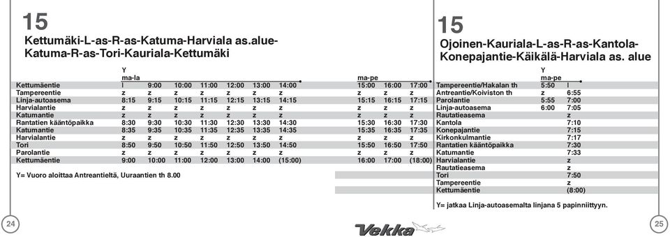 Linja-autoasema 8:15 9:15 10:15 11:15 12:15 13:15 14:15 15:15 16:15 17:15 Parolantie 5:55 7:00 Harvialantie z z z z z z z z z z Linja-autoasema 6:00 7:05 Katumantie z z z z z z z z z z Rautatieasema