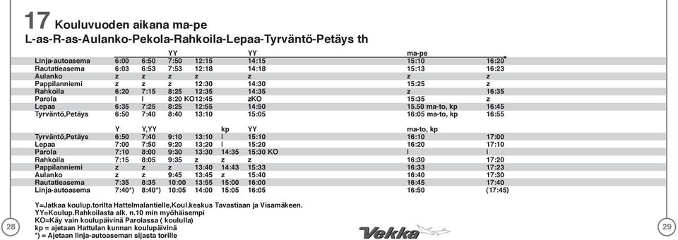 50 ma-to, kp 16:45 Tyrväntö,Petäys 6:50 7:40 8:40 13:10 15:05 16:05 ma-to, kp 16:55 Y Y,YY kp YY ma-to, kp Tyrväntö,Petäys 6:50 7:40 9:10 13:10 15:10 16:10 17:00 Lepaa 7:00 7:50 9:20 13:20 15:20