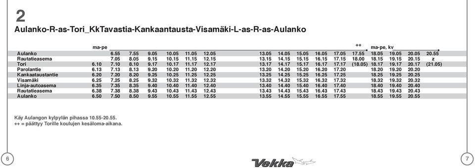 17 19.17 20.17 (21.05) Parolantie 6.13 7.13 8.13 9.20 10.20 11.20 12.20 13.20 14.20 15.20 16.20 17.20 18.20 19.20 20.20 Kankaataustantie 6.20 7.20 8.20 9.25 10.25 11.25 12.25 13.25 14.25 15.25 16.