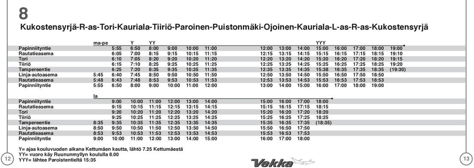 Tiiriö 6:15 7:10 8:25 9:25 10:25 11:25 12:25 13:25 14:25 15:25 16:25 17:25 18:25 19:20 Tampereentie 6:25 7:20 8:35 9:35 10:35 11:35 12:35 13:35 14:35 15:38 16:35 17:35 18:35 (19:30) Linja-autoasema