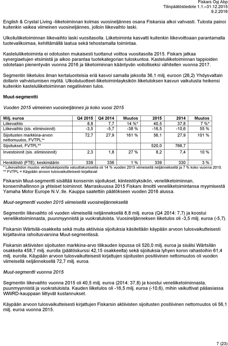 Kasteluliiketoiminta ei odotusten mukaisesti tuottanut voittoa vuositasolla 2015. Fiskars jatkaa synergiaetujen etsimistä ja aikoo parantaa tuotekategorian tuloskuntoa.