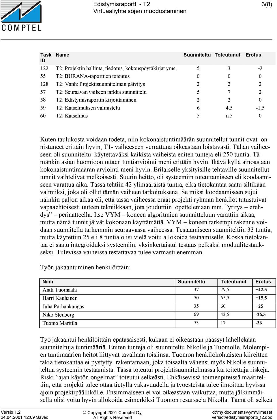 Katselmuksen valmistelu 6 4,5-1,5 60 T2: Katselmus 5 n.