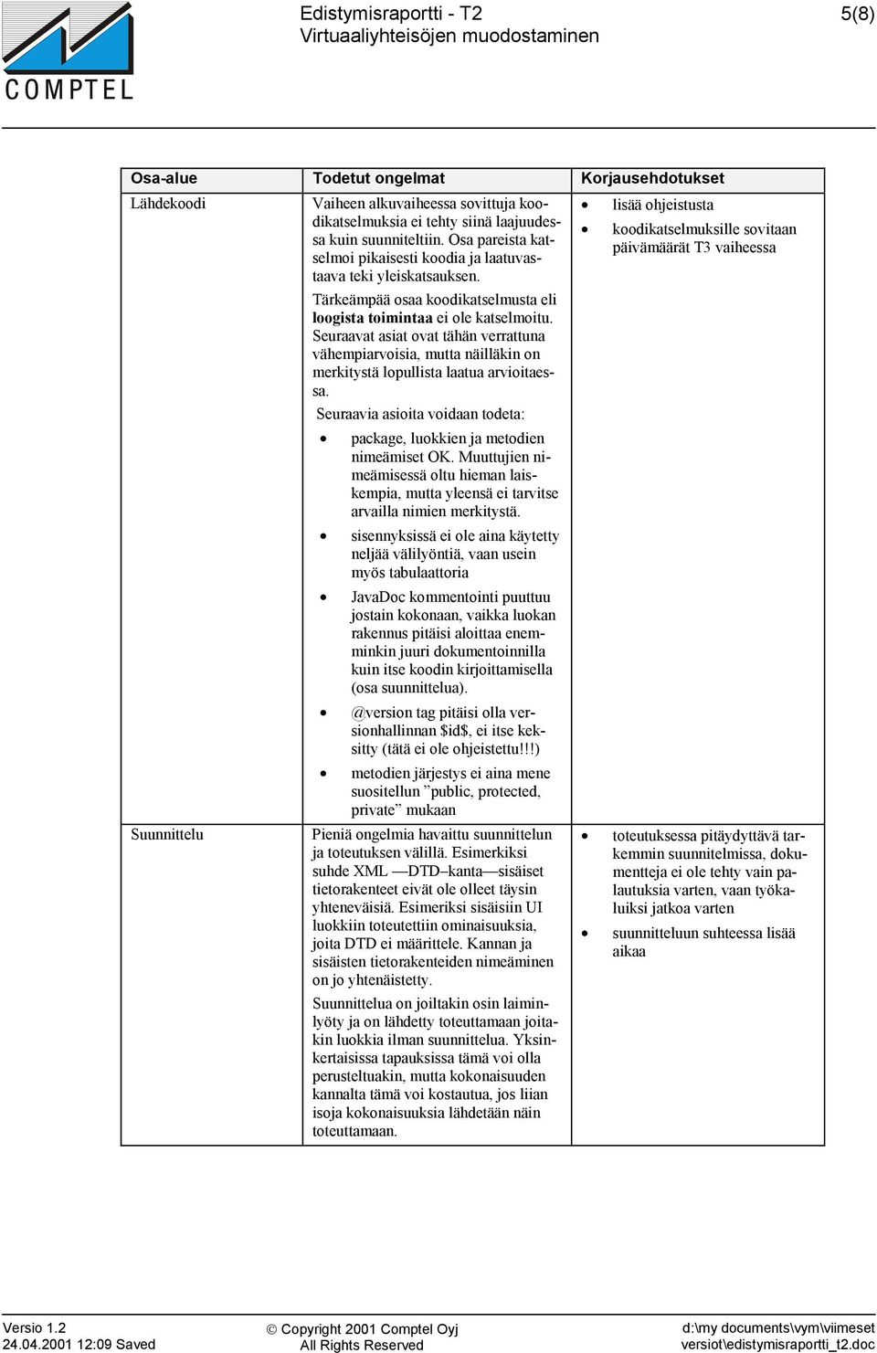 Seuraavat asiat ovat tähän verrattuna vähempiarvoisia, mutta näilläkin on merkitystä lopullista laatua arvioitaessa. Seuraavia asioita voidaan todeta: package, luokkien ja metodien nimeämiset OK.