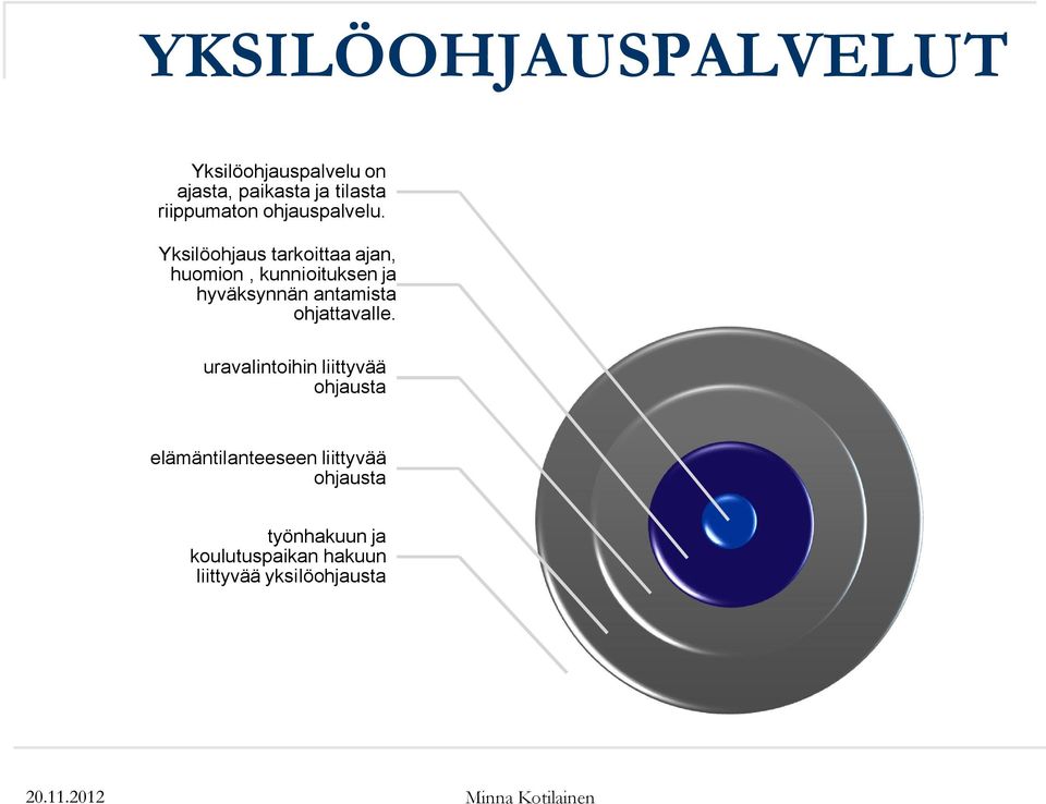 Yksilöohjaus tarkoittaa ajan, huomion, kunnioituksen ja hyväksynnän antamista