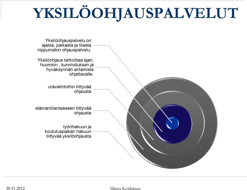 Yksilöohjaus tarkoittaa ajan, huomion, kunnioituksen ja hyväksynnän antamista