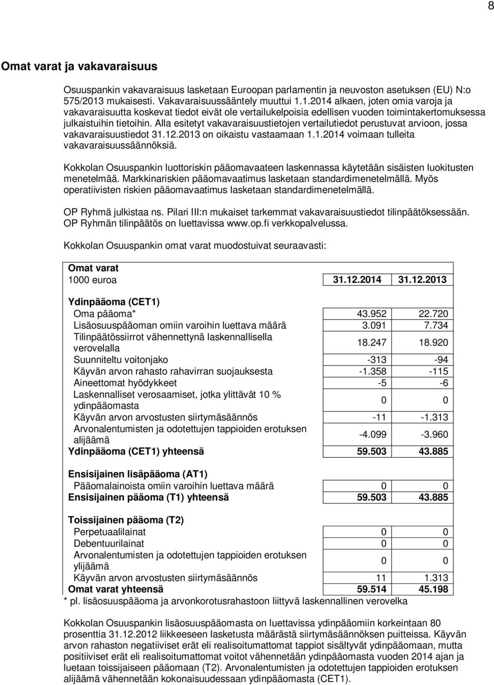 1.2014 alkaen, joten omia varoja ja vakavaraisuutta koskevat tiedot eivät ole vertailukelpoisia edellisen vuoden toimintakertomuksessa julkaistuihin tietoihin.