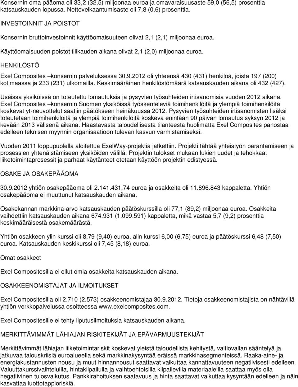 HENKILÖSTÖ Exel Composites konsernin palveluksessa oli yhteensä 430 (431) henkilöä, joista 197 (200) kotimaassa ja 233 (231) ulkomailla.