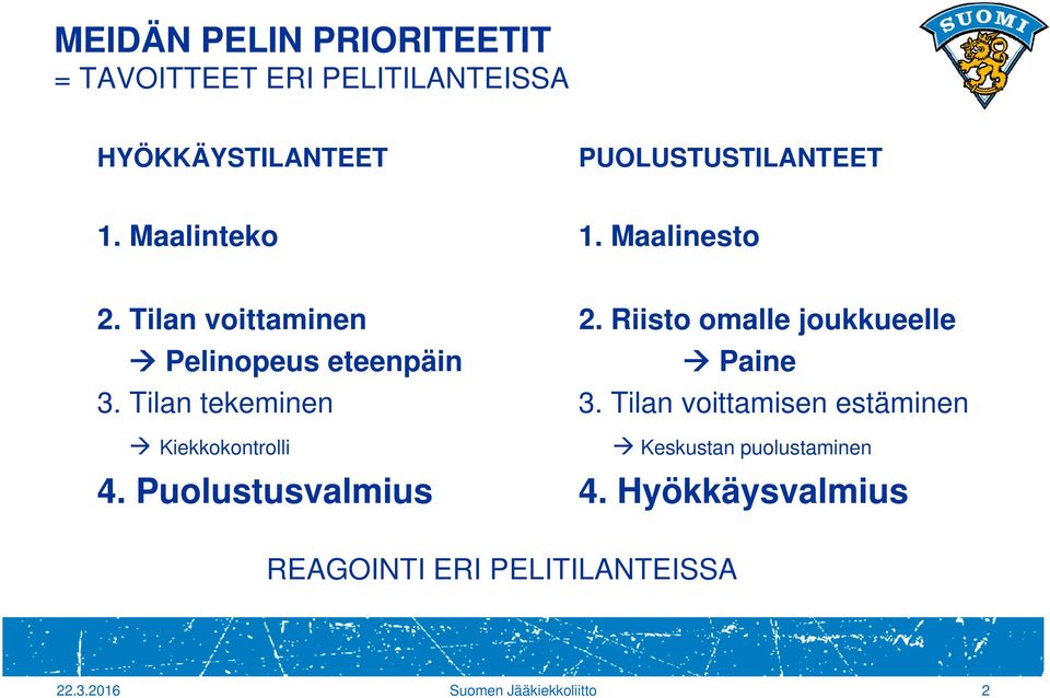 Riisto omalle joukkueelle Pelinopeus eteenpäin Paine 3. Tilan tekeminen 3.