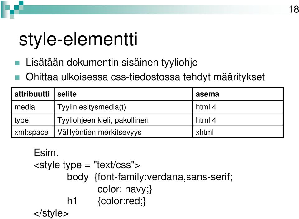 esitysmedia(t) Tyyliohjeen kieli, pakollinen Välilyöntien merkitsevyys asema html 4 html 4