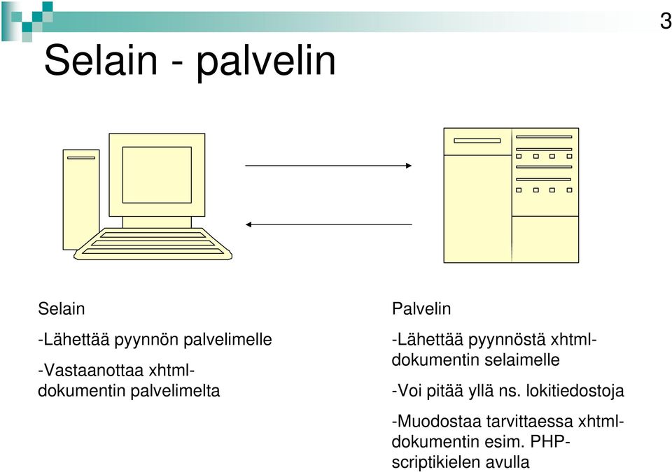 pyynnöstä xhtmldokumentin selaimelle -Voi pitää yllä ns.