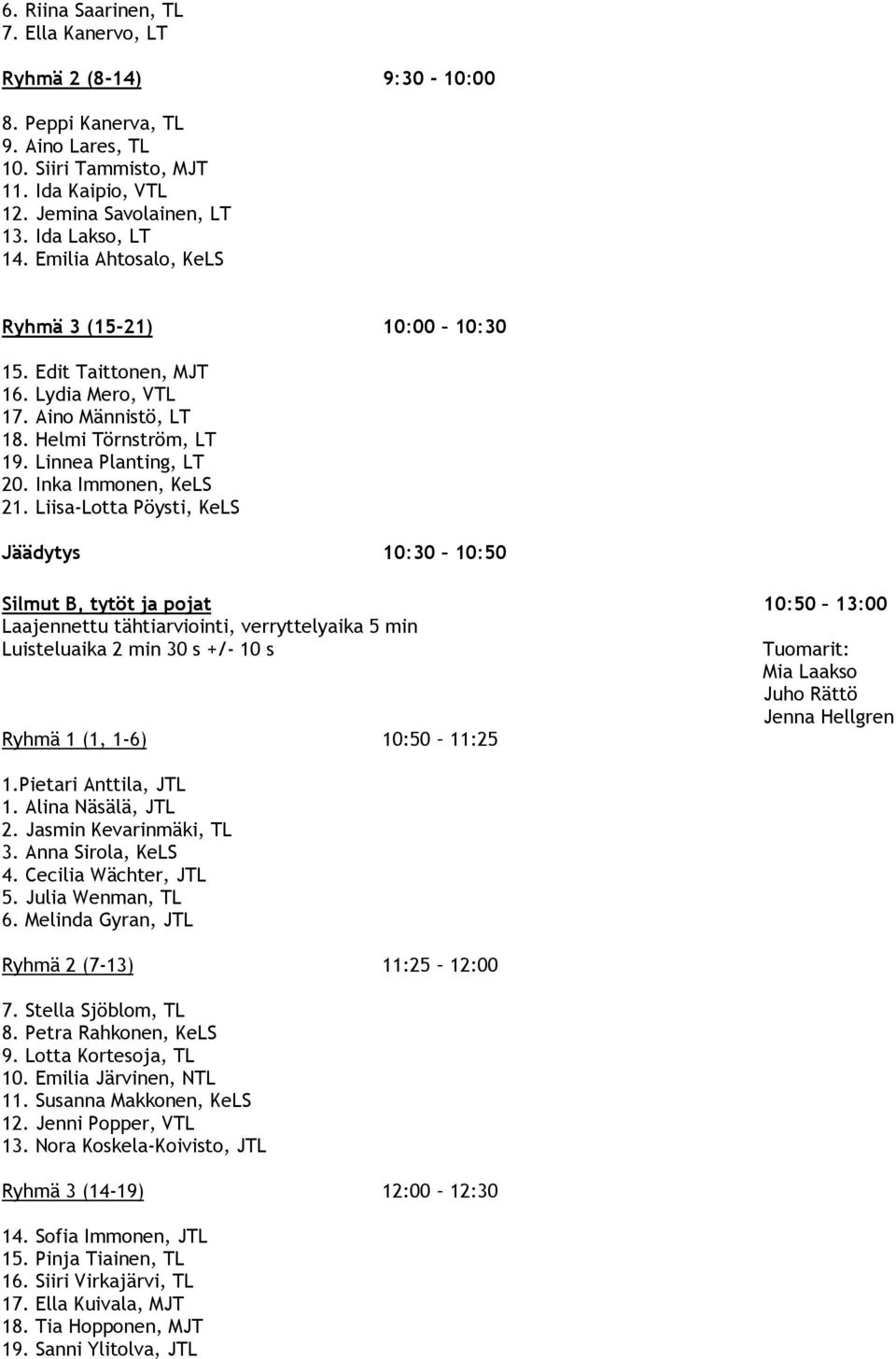 Liisa-Lotta Pöysti, KeLS Jäädytys 10:30 10:50 Silmut B, tytöt ja pojat 10:50 13:00 Luisteluaika 2 min 30 s +/- 10 s Ryhmä 1 (1, 1-6) 10:50 11:25 1.Pietari Anttila, JTL 1. Alina Näsälä, JTL 2.