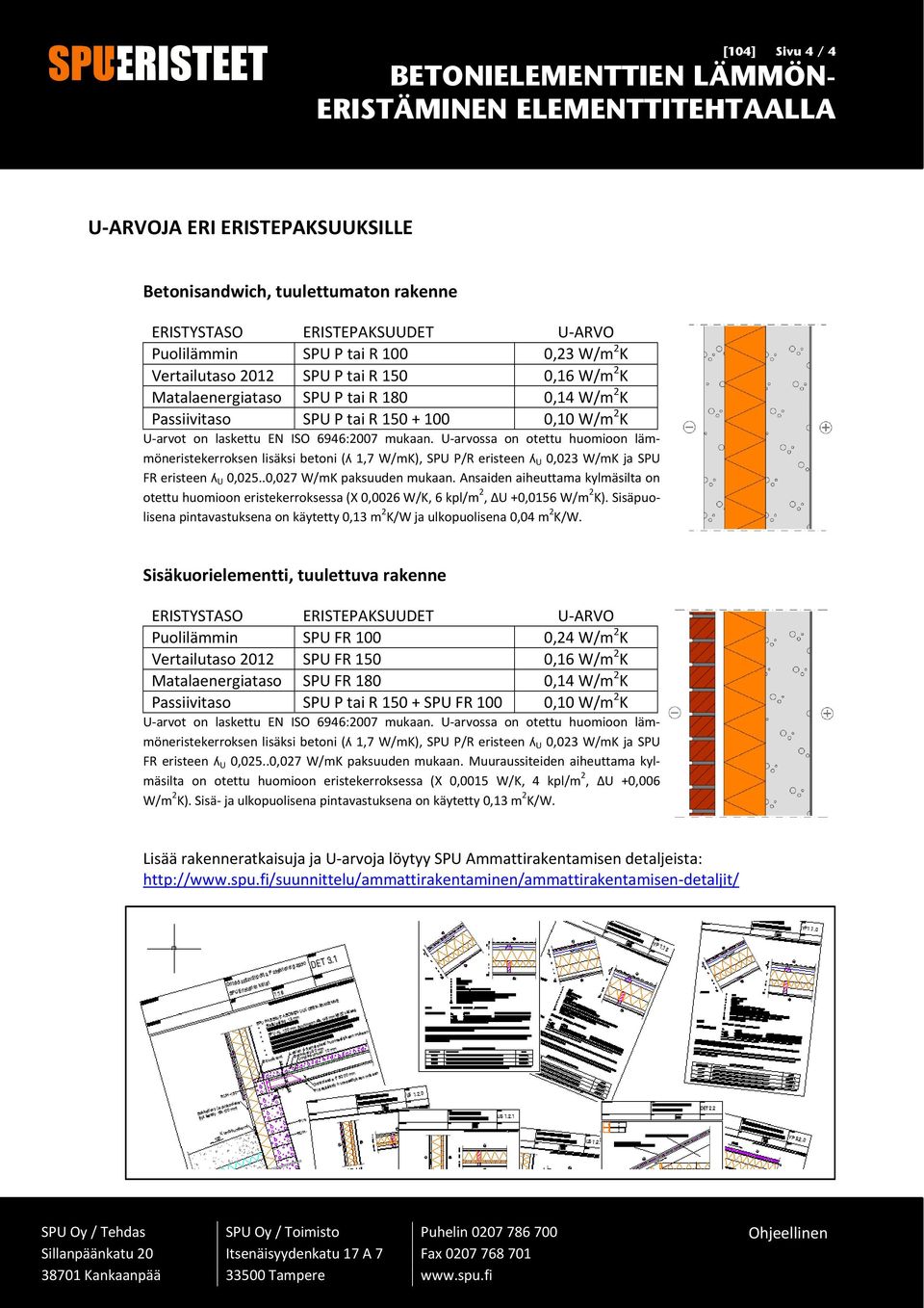 U arvossa on otettu huomioon lämmöneristekerroksen lisäksi betoni (ʎ 1,7 W/mK), SPU P/R eristeen ʎ U 0,023 W/mK ja SPU FR eristeen ʎ U 0,025..0,027 W/mK paksuuden mukaan.