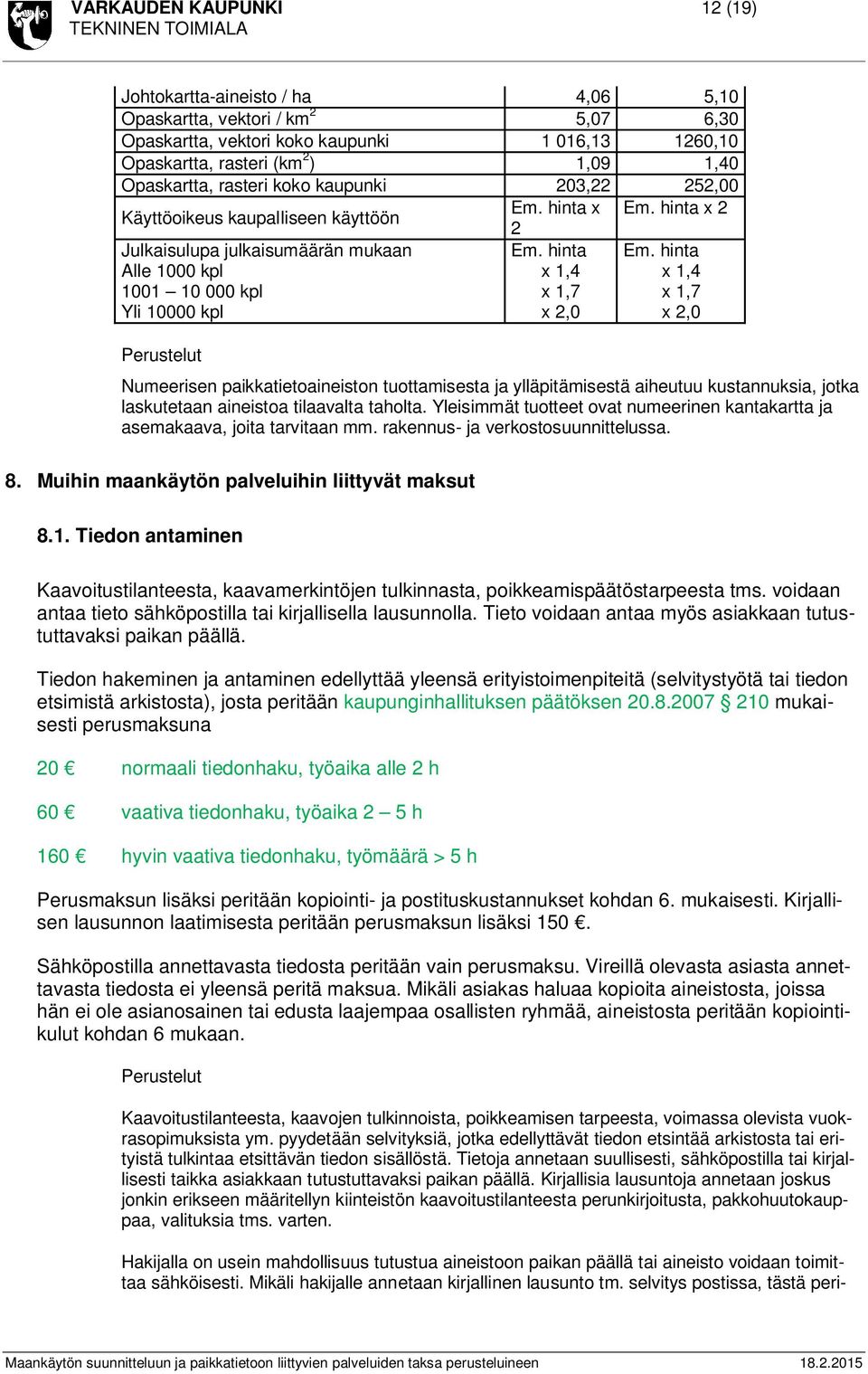 hinta Alle 1000 kpl x 1,4 x 1,4 1001 10 000 kpl x 1,7 x 1,7 Yli 10000 kpl x 2,0 x 2,0 Numeerisen paikkatietoaineiston tuottamisesta ja ylläpitämisestä aiheutuu kustannuksia, jotka laskutetaan