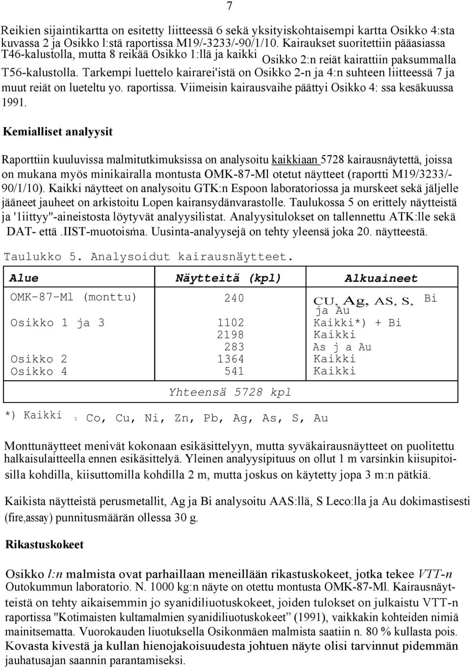 Tarkempi luettelo kairarei'istä on Osikko 2-n ja 4:n suhteen liitteessä 7 ja muut reiät on lueteltu yo. raportissa. Viimeisin kairausvaihe päättyi Osikko 4: ssa kesäkuussa 1991.