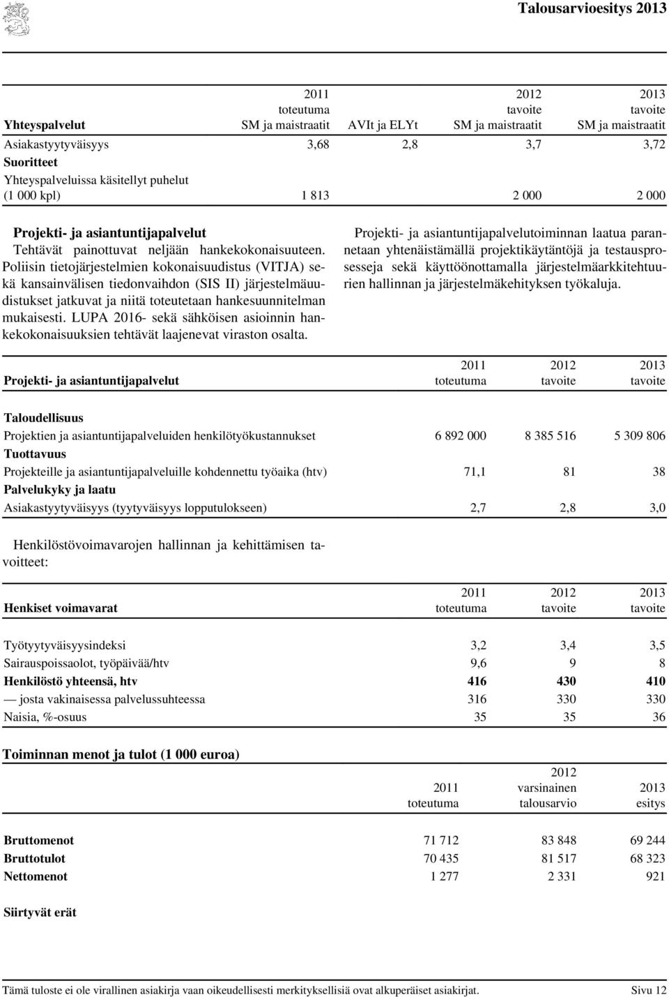 Poliisin tietojärjestelmien kokonaisuudistus (VITJA) sekä kansainvälisen tiedonvaihdon (SIS II) järjestelmäuudistukset jatkuvat ja niitä toteutetaan hankesuunnitelman mukaisesti.
