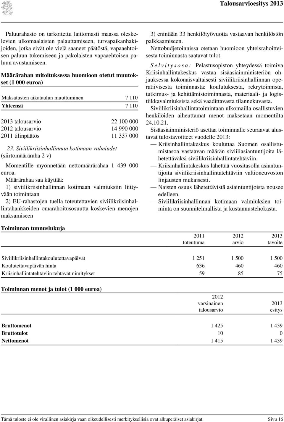 Määrärahan mitoituksessa huomioon otetut muutokset (1 000 euroa) Maksatusten aikataulun muuttuminen 7 110 Yhteensä 7 110 talous 22 100 000 talous 14 990 000 tilinpäätös 11 337 000 23.