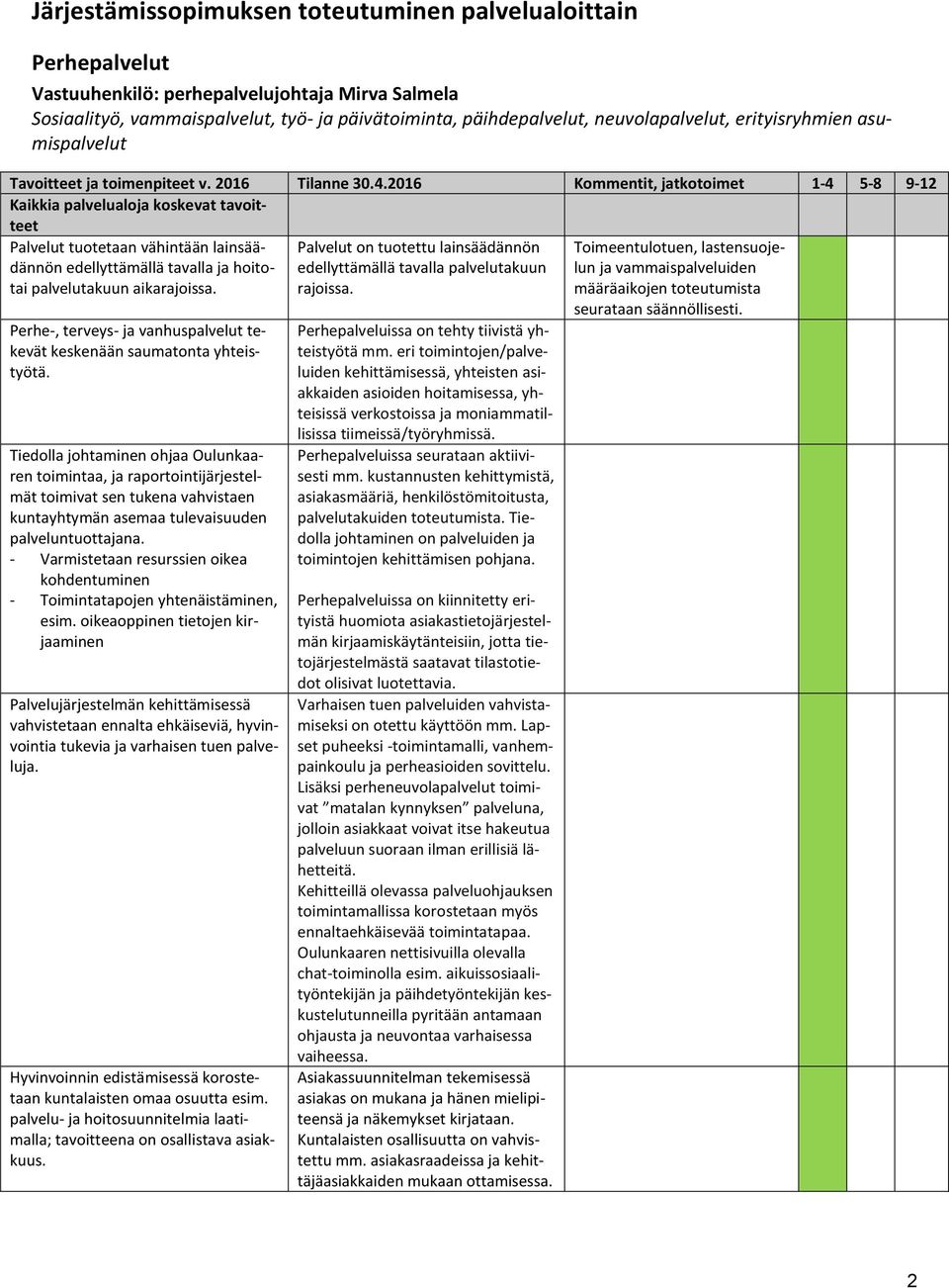 2016 Kommentit, jatkotoimet 1-4 5-8 9-12 Kaikkia palvelualoja koskevat tavoitteet Palvelut tuotetaan vähintään lainsäädännön edellyttämällä tavalla ja hoitotai palvelutakuun aikarajoissa.