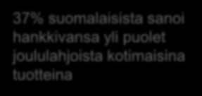 Kotimaisten ja Suomessa tehtyjen tuotteiden osuus joululahjahankinnoista - 5 0 5 5 00 76-99 5-75 4 6 7 37 suomalaisista sanoi hankkivansa yli