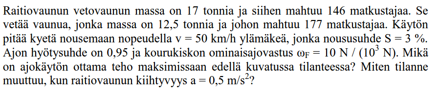 Tehtävä 3