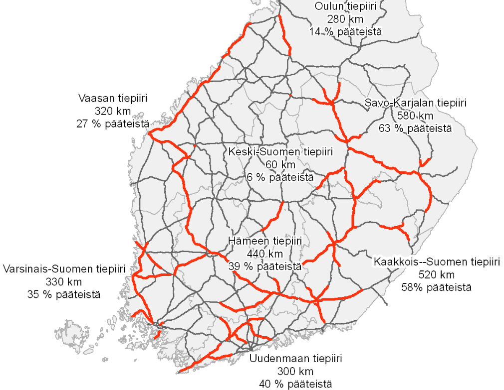 Automaattisen nopeusvalvonnan turvallisuusvaikutus Tiehallinnon sisäisiä julkaisuja 57/2009: Nykyisen