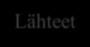 Lähteet BENJAMIN, M. 2009. The fascia of the limbs and back a review. [viitattu 2015-10-30]. Saatavissa: http://www.ncbi.nlm.nih.gov/pmc/articles/pmc2667913/ EARLS, J. MYERS, T. 2013.