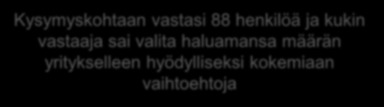 Yritysten hyödyllisimmiksi kokemat avoimet datat Valintoja (% vastaajista valitsi kyseisen kohdan) 65 73.9% 28 31.8% 39 44.3% 1 3 28 31.8% 54 61.4% 2 1 2 3 17 19.3% 13 14.8% 33 37.5% 3 3.