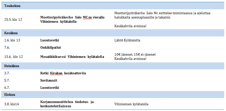 SARJAKUVA TAPAHTUMAKALENTERI Säri Kyllo nen TAPAHTUMAKALENTERI TAPAHTUMAKALENTERI ON KAIKILLE AVOIN! PÄIVÄN PÄHKINÄN VASTAUS - LÖYTYIKÖ EURO?