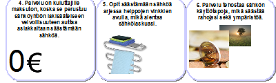 Mikä kiinnostaa toimialaa: työpajoissa kehitetyt palveluskenaariot 1. Raportointipalvelu+: Mobiili energiavinkkaus 2. Ohjaus: Turva- ja etähallintapalvelu 3.