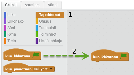 HEI MAAILMA! Moni ohjelmoinnin opas alkaa sillä, että ensimmäinen ohjelma tulostaa ruudulle tekstin Hello, world.