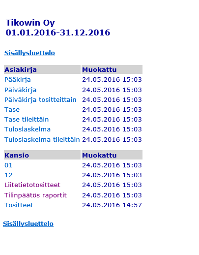 TILINPÄÄTÖSASIAKIRJAT (aik.