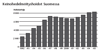 LAPSETTOMUUDEN SYYT s.