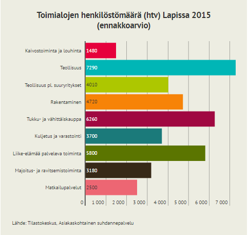 Monilla mittareilla meillä menee juuri nyt