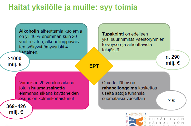 Laki ehkäisevän päihdetyön järjestämisestä ( 523/2015)