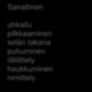 5 Mitä kiusaaminen on? Christina Salmivalli määrittelee kiusaamisen seuraavasti: Kiusaamista on se, kun samalle lapselle aiheutetaan toistuvasti pahaa mieltä.