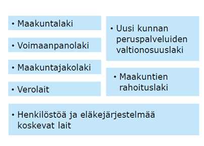 Uudistuksen keskeiset lait Lukuisat substanssilait kuten aluekehittämiseen,