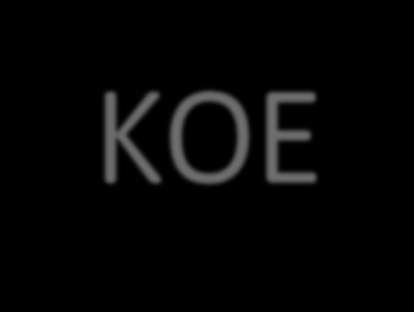 AINEREAALIN YO-KOE - koe kahtena päivänä - kullakin reaaliaineella oma koe - I koepäivä: (sähköinen koe) PSYKOLOGIA,