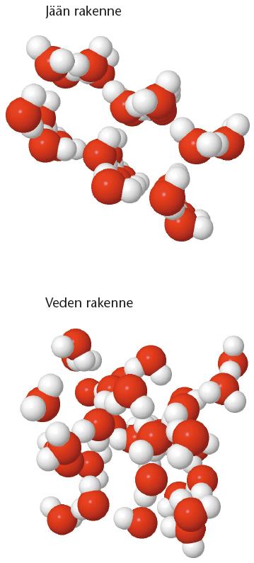 Sulamisessa jään ontelomainen rakenne luhistuu ja vesimolekyylit pääsevät lähemmäs toisiaan. Veden kolmoispiste Kyseessä on veden faasidiagrammi.