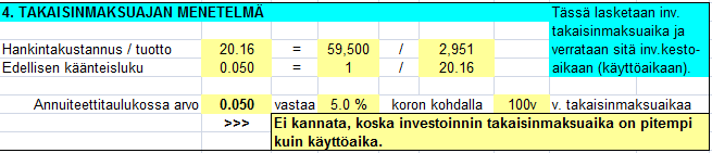 44 (59) Separaattori ja putkisiirtojärjestelmän tuotot ovat yhdessä noin 5000 euroa vuodessa. Kuluja kuitenkin muodostuu noin 2000 euroa vuodessa, jolloin säästöä tulee vuosittain vajaa 3000 euroa.