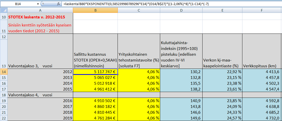 7 (9) mukainen kasvu ei päde. Jos haluaa esimerkiksi arkasella vain vuosia 2012 2013, vuosien 2014-2019 kenä voi jäää yhjäksi. Alla näkyy kuvankaappaus kyseisen kenän soluisa A10:F22.