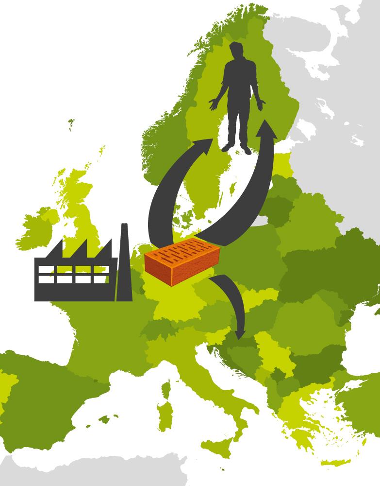 kansallisiin vaatimuksiin CE Poistetaan kaupan esteet jäsenmaiden välillä