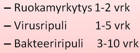 4. Suolen seinämävaurio Koliitti Infektiot Keliakia, iskemia, autoimmuunienteropatia Akuutti (<3vko), ei-verinen ripuli Yleensä mikrobien aiheuttama